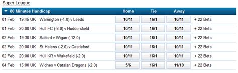 super league handicap betting|Super League Odds .